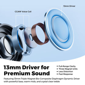 SoundPEATS Air6 HS open charging case revealing earbuds and long battery benefit