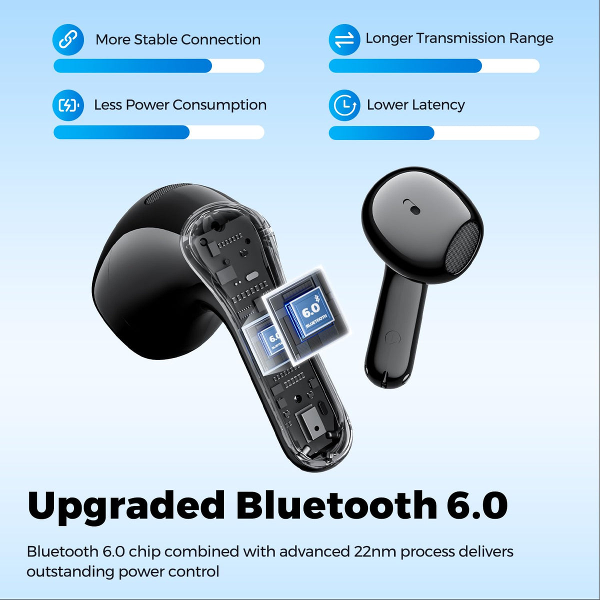 SoundPEATS Air6 HS with water splashes highlighting IPX5 protection for sweat resistance