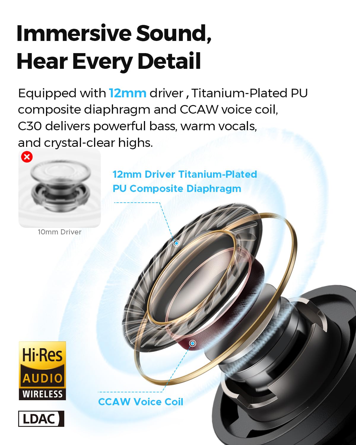 SoundPEATS C30 earbud close-up showing textured finish and ergonomic Flow Pebble shape for comfort