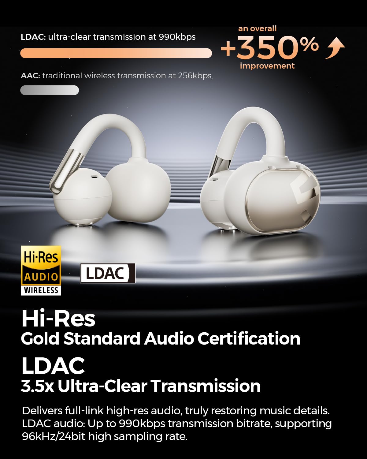 SoundPEATS Clip1 12mm driver delivers clear highs and rich mids.