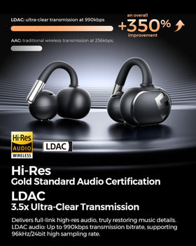 SoundPEATS Clip1 Dolby Audio enhances movies and music with immersion
