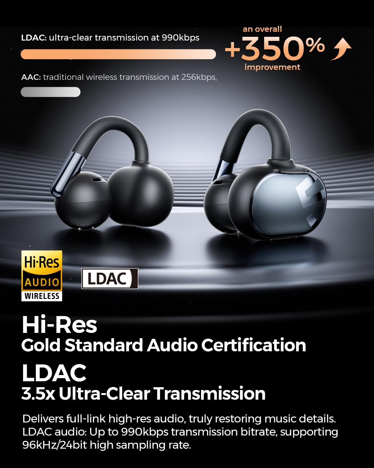 SoundPEATS Clip1 LDAC and Dolby Audio deliver Hi-Res sound