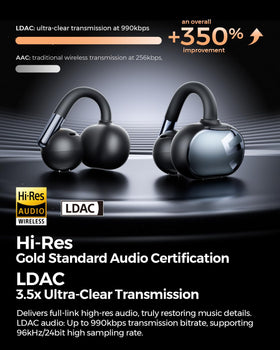SoundPEATS Clip1 LDAC and Dolby Audio deliver Hi-Res sound