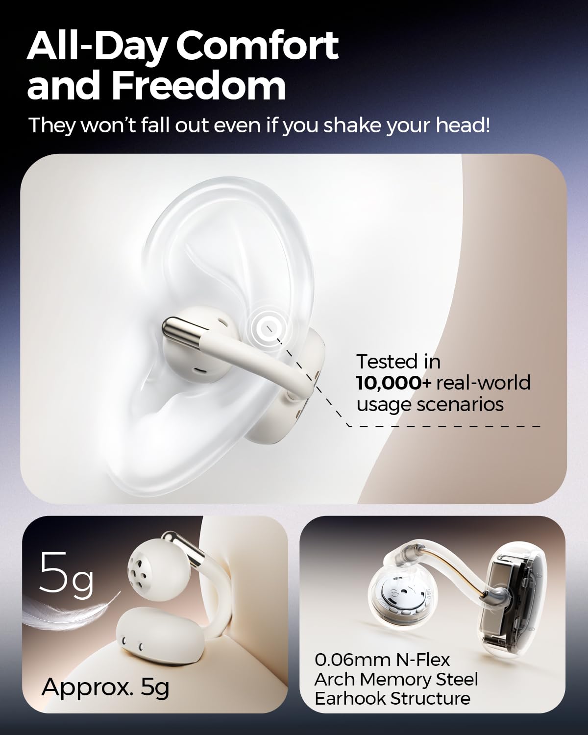 SoundPEATS Clip1 worn with glasses for comfortable all-day listening.