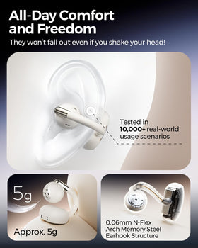 SoundPEATS Clip1 worn with glasses for comfortable all-day listening.