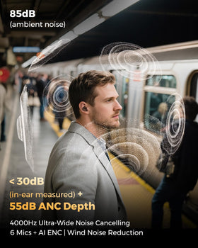 SoundPEATS H3 37-hour battery life supports long travel sessions.