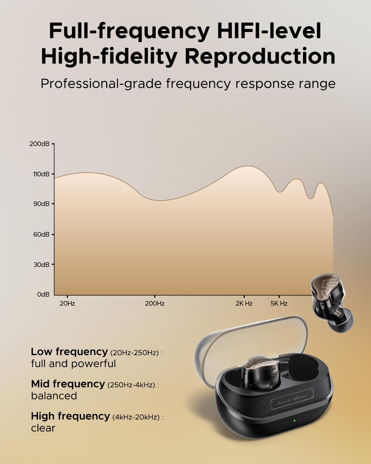 SoundPEATS H3 app customization for tailored EQ and controls.