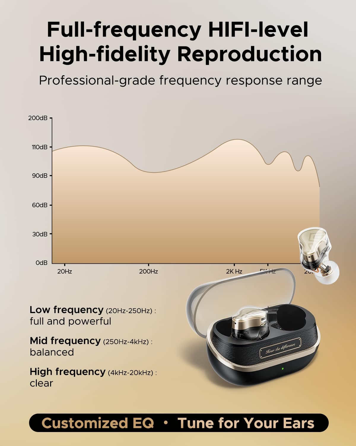 SoundPEATS H3 Transparent Mode lets you hear surroundings when needed
