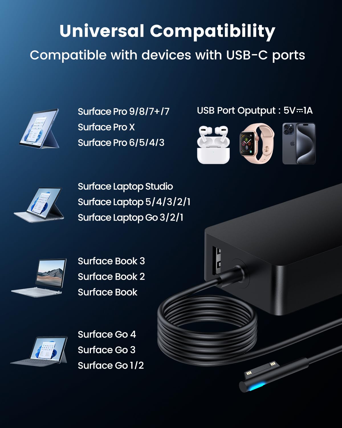 SOURNOVA long 9.19ft cable in use for flexible placement
