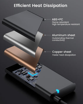 SOURNOVA Surface Go and Laptop compatibility to power multiple devices with a single charger.