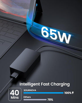 SOURNOVA magnetic connector close-up highlighting secure connection benefit