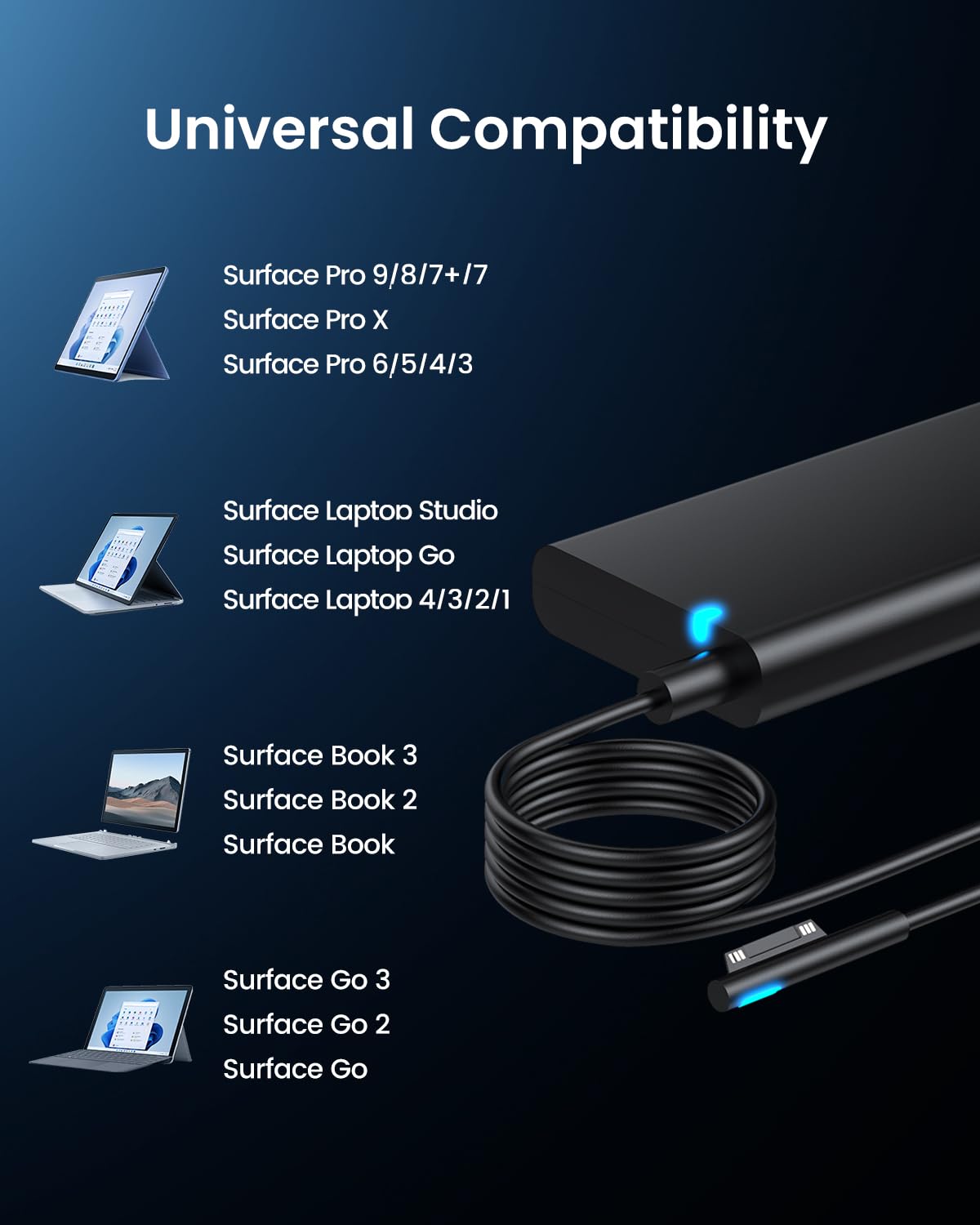 SOURNOVA Surface Pro Charger backed by 12-month service and responsive support.