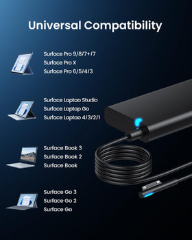 SOURNOVA Surface Pro Charger backed by 12-month service and responsive support.