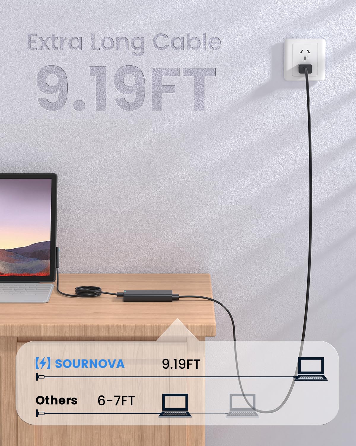 SOURNOVA charger durable build and safety features for everyday desk use.