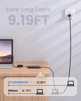 SOURNOVA charger durable build and safety features for everyday desk use.