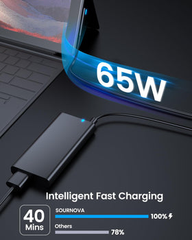 SOURNOVA Surface Pro Charger temperature protection helps safeguard devices during rapid charging.