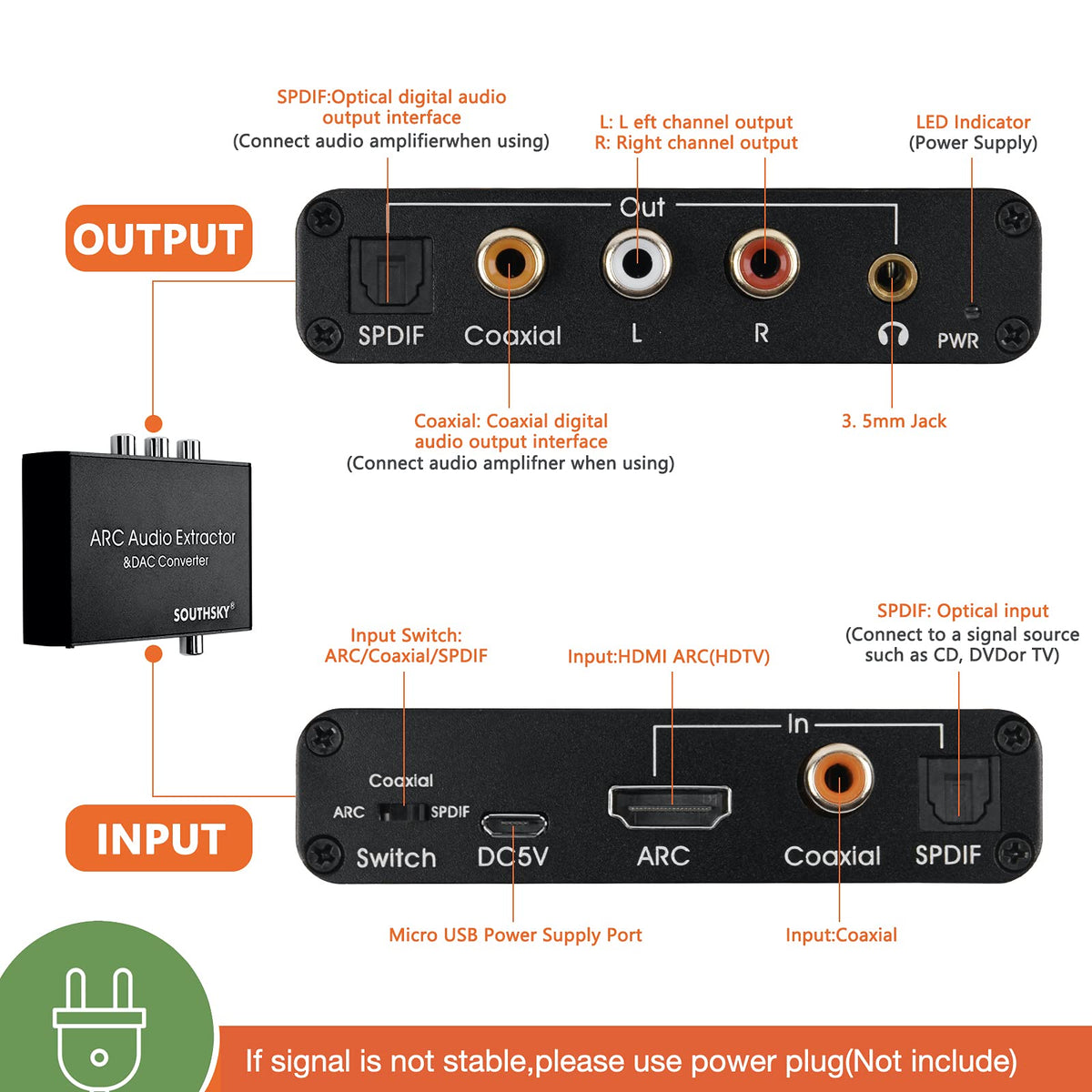 Southsky ARC audio extractor shows TV to multi-output sound compatibility.