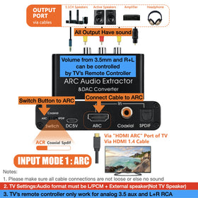 Southsky coaxial to spdif converter enables versatile digital routing.