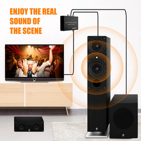 Southsky TV remote-volume control makes ARC listening easier.