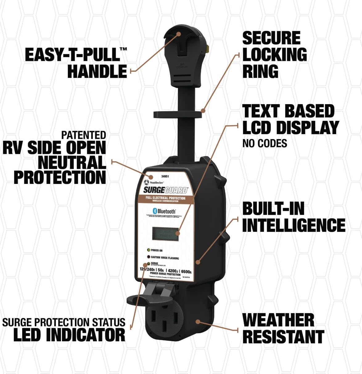 Southwire 50A Wireless Surge Guard plugged into RV receptacle for protection