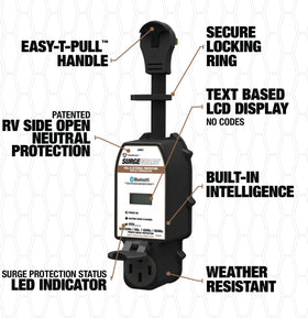 Southwire 50A Wireless Surge Guard plugged into RV receptacle for protection