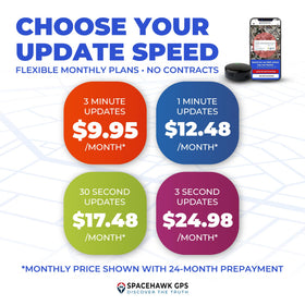 SpaceHawk GPS tracker delivering 3 second updates for precise route tracking.