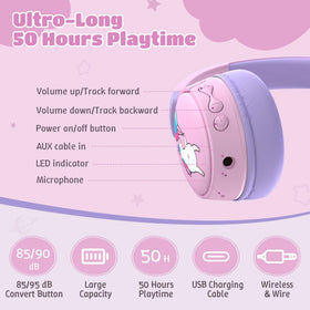 Sparks Plus Kids Headphones adjustable headband fits various head sizes