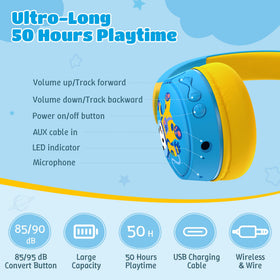 Sparks Plus Panda design kids headphones appealing for boys