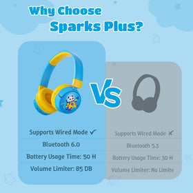 Sparks Plus 3.5mm wired option plus wireless versatility