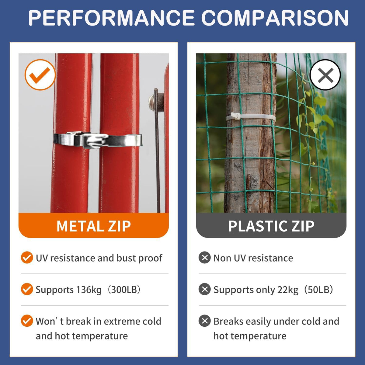 SparkSway laid out ties showing three sizes for versatile applications