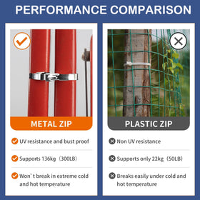 SparkSway laid out ties showing three sizes for versatile applications