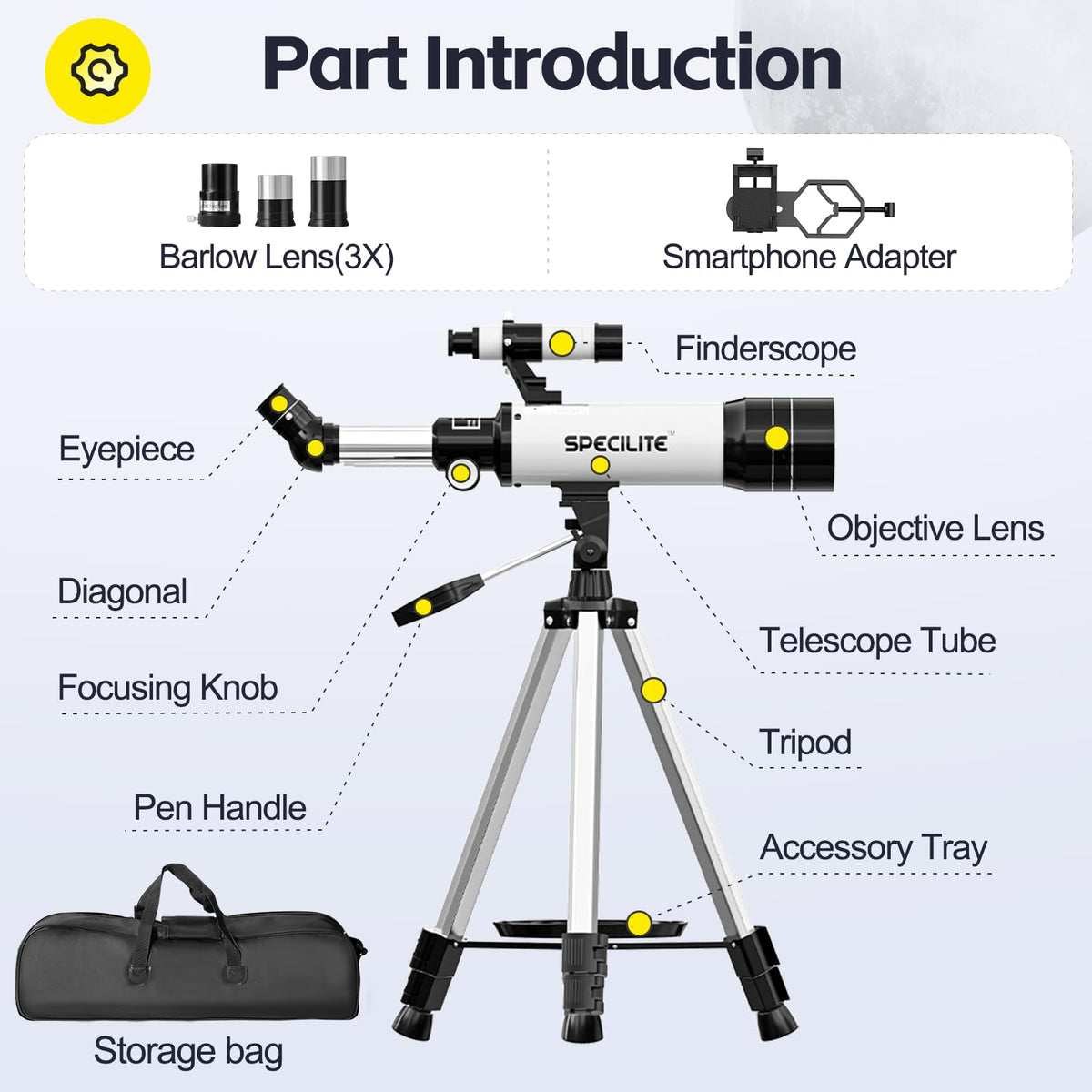 SPECILITE carry bag keeps accessories organized during travel