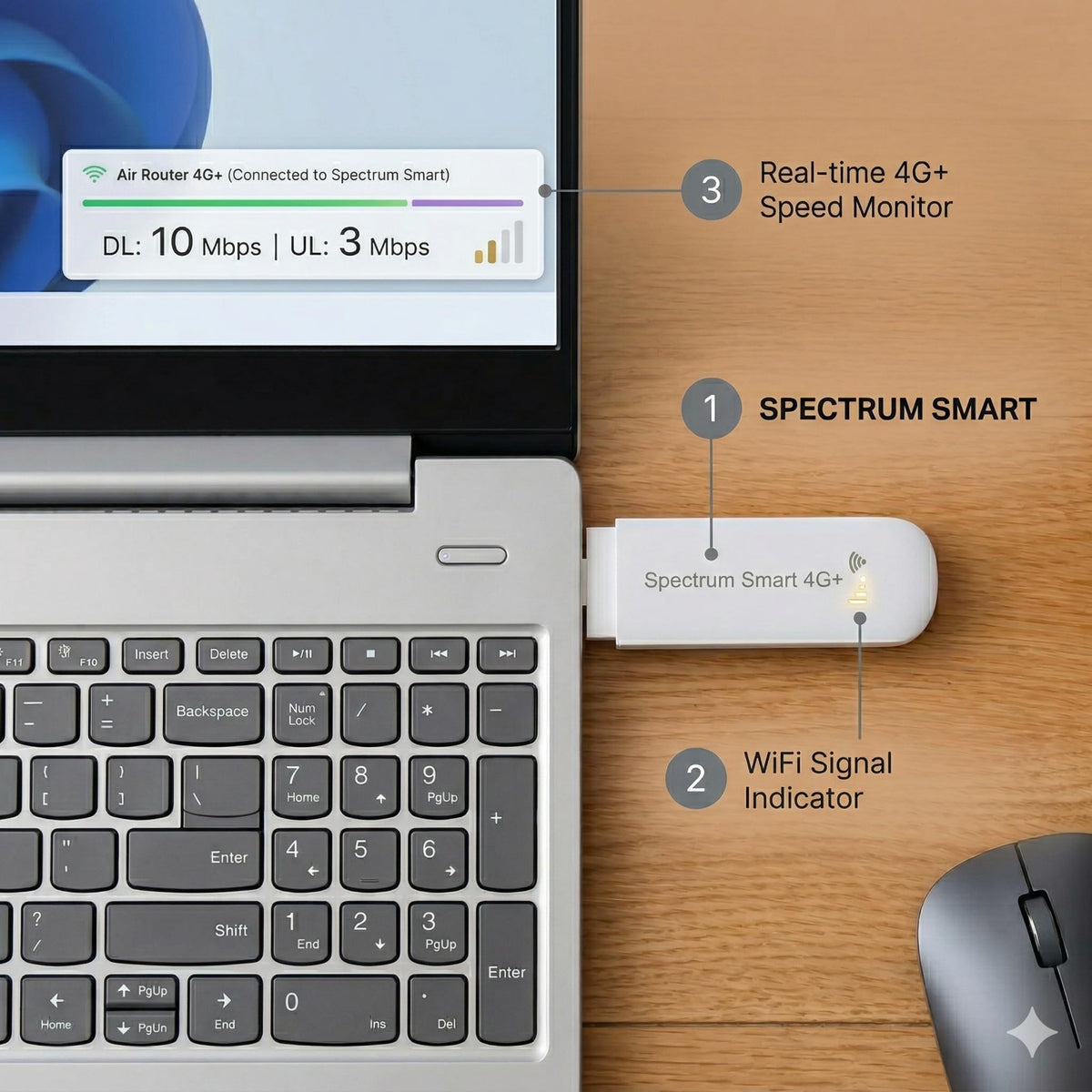 Spectrum Smart side ports detail displaying USB interface and easy power