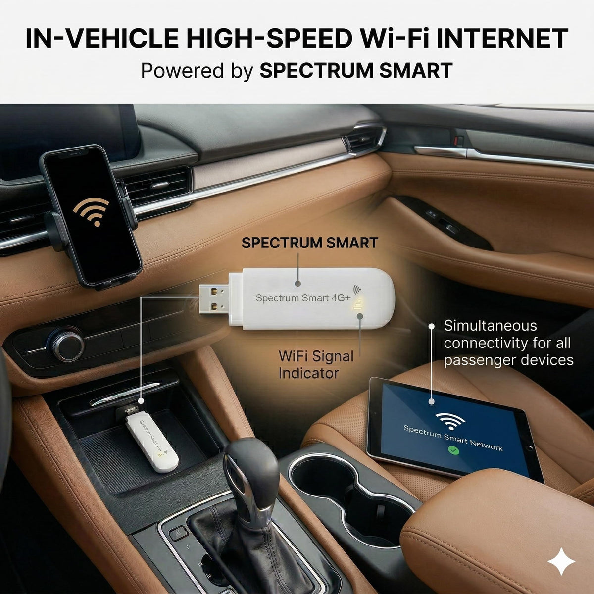 Spectrum Smart connected to powerbank for portable all‑day connectivity