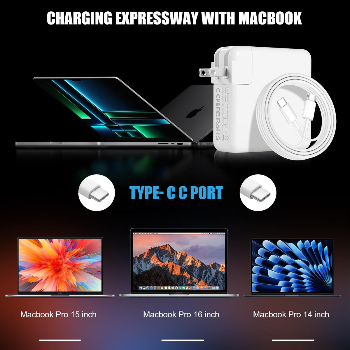 SpeedScope packaging includes 96W adapter and long cable.
