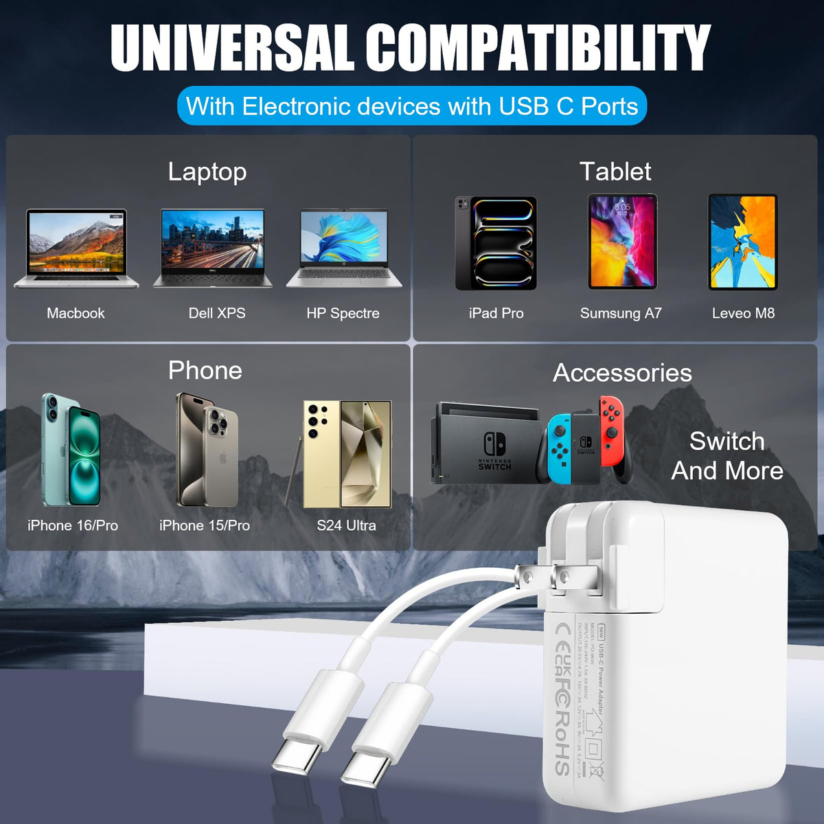 SpeedScope charger showing USB-C PD protocol for efficient power.