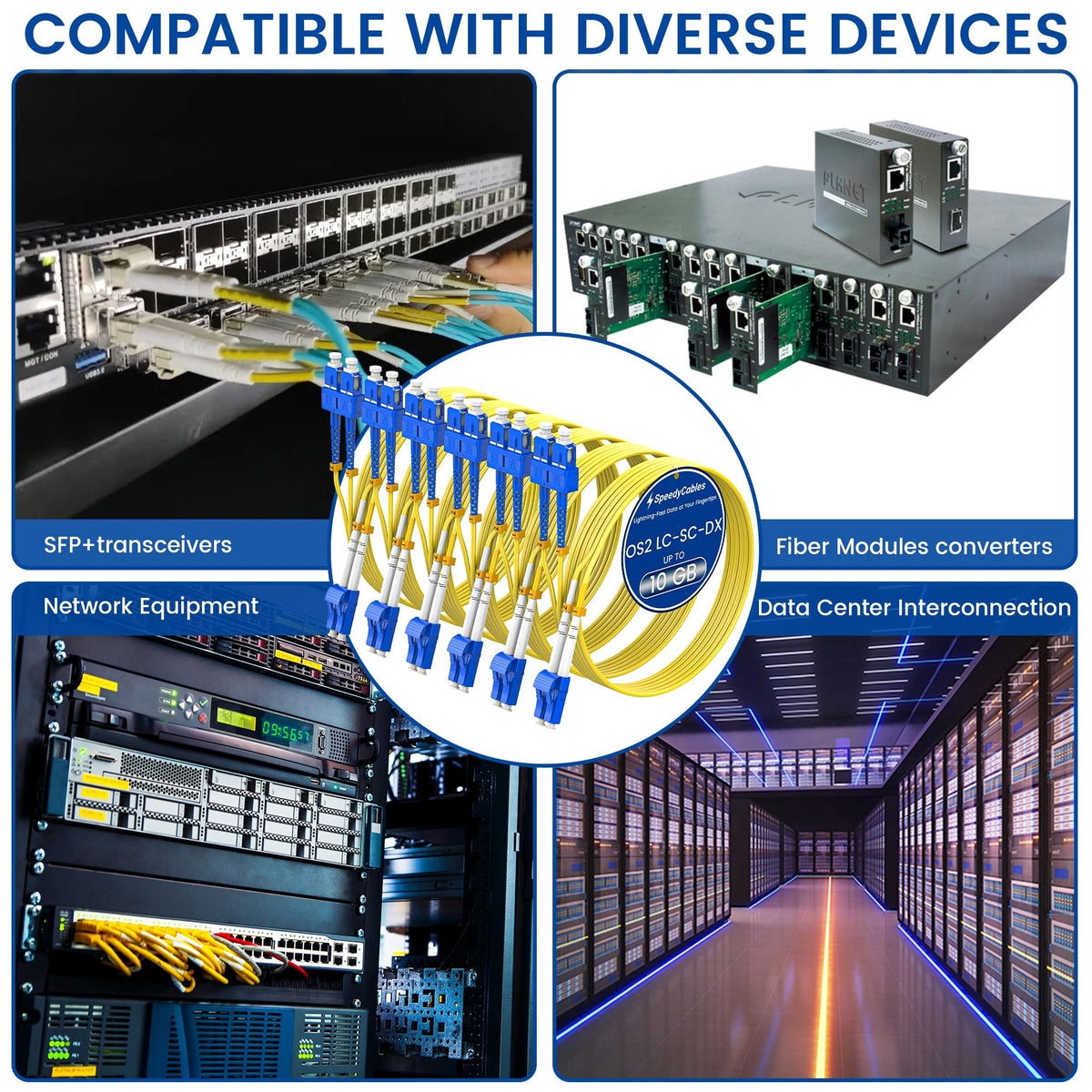 SpeedyCables six-pack boxed packaging ready for multiple port installations benefit