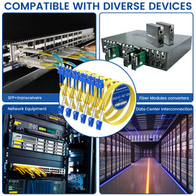 SpeedyCables six-pack boxed packaging ready for multiple port installations benefit