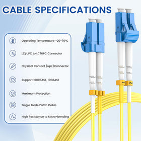 SpeedyCables coiled 75m cable next to ruler, illustrates true length and scale