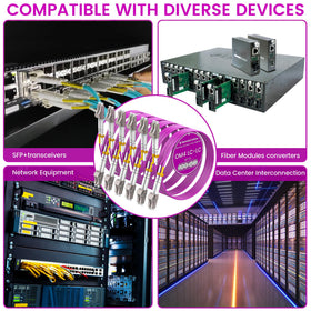 SpeedyCables installed in server rack demonstrating tidy, high-density routing