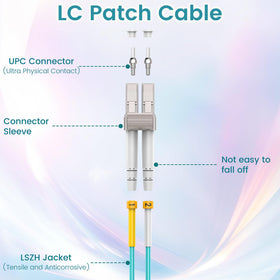 LSZH jacket close-up from SpeedyCables showing safety features in indoor installations.