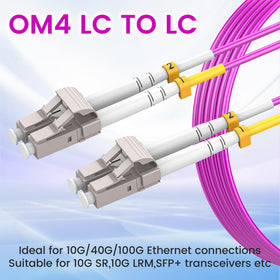 SpeedyCables data center scenario with multiple cables and high-speed links