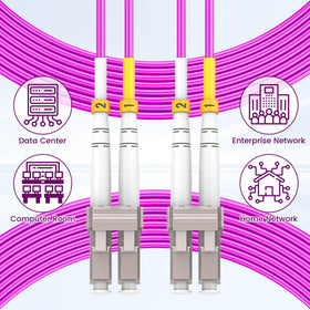 SpeedyCables OM4 patch cable 15m magenta in a server room