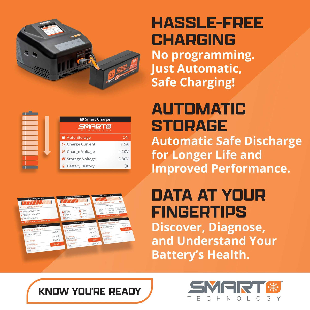 Graphene LiPo chemistry paired with Pro Series case enhances durability and consistent performance.