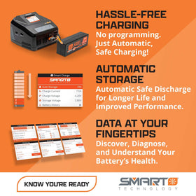 Graphene LiPo chemistry paired with Pro Series case enhances durability and consistent performance.