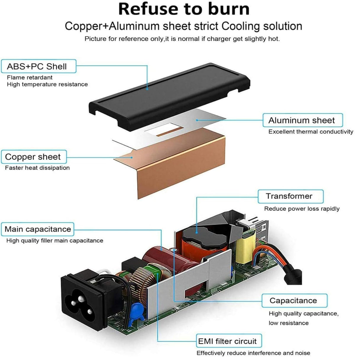 Speott safety features protect devices during charge with reliable cooling.