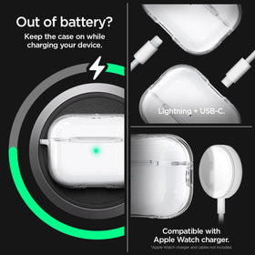 Spigen AirPods Pro 2 case precisely fits AirPods Pro 2 2022