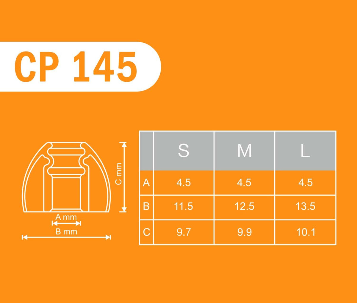 SpinFit CP145 fitted on a 5–6mm nozzle showing secure grip and stable acoustic seal