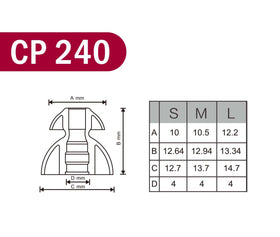 SpinFit CP240 with insert for 3.0-3.5mm nozzles improves fit