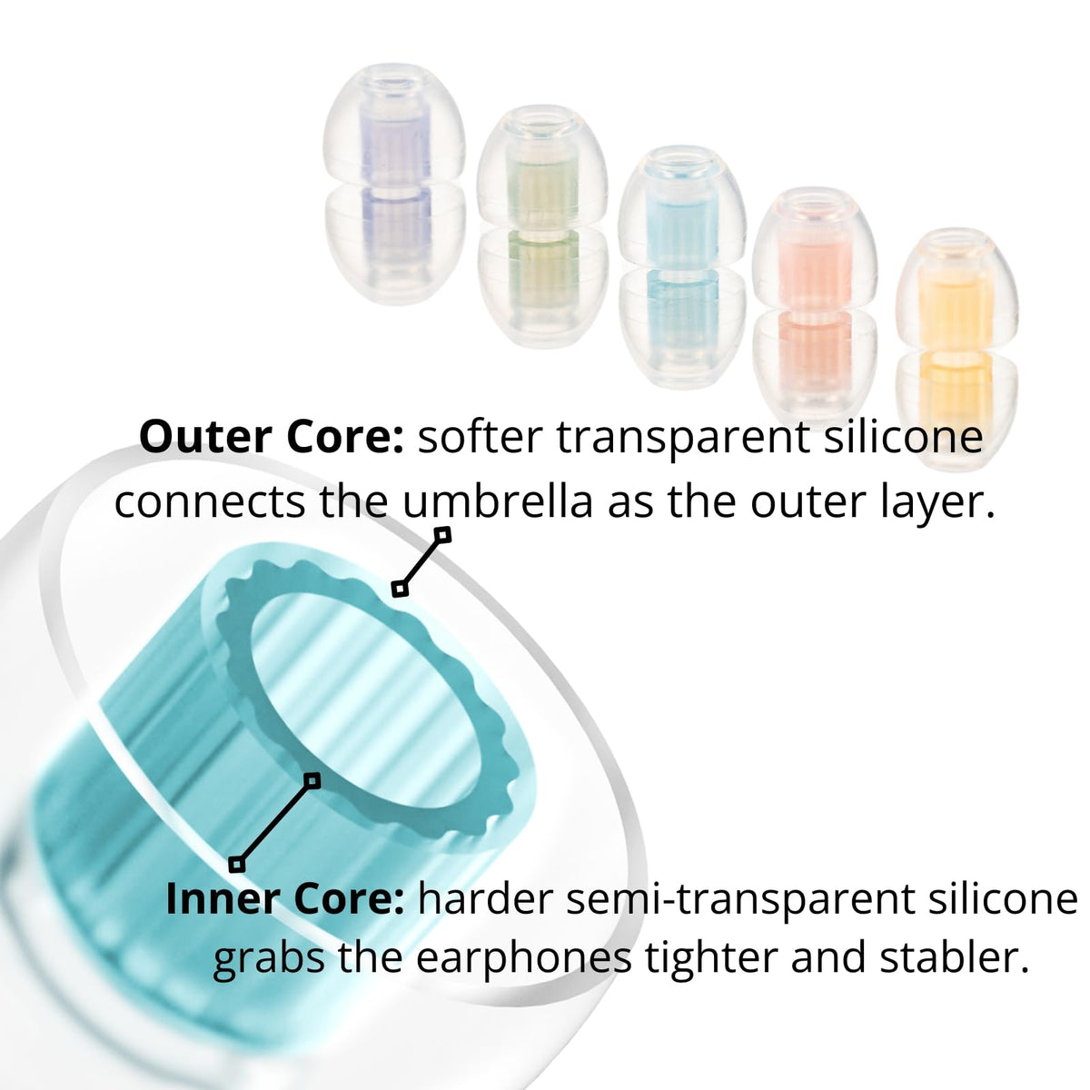 SpinFit W1 IEM tip uses medical-grade silicone for gentle skin contact.